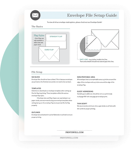 get_envelope get_envelope